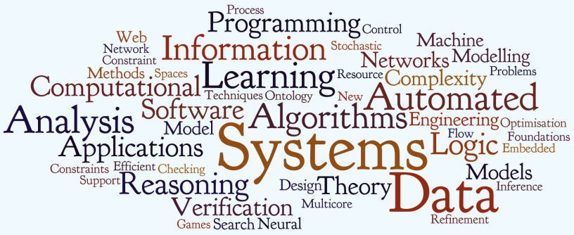 main project topics for computer science