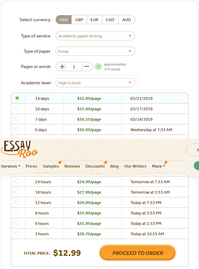 EssayRoo Prices