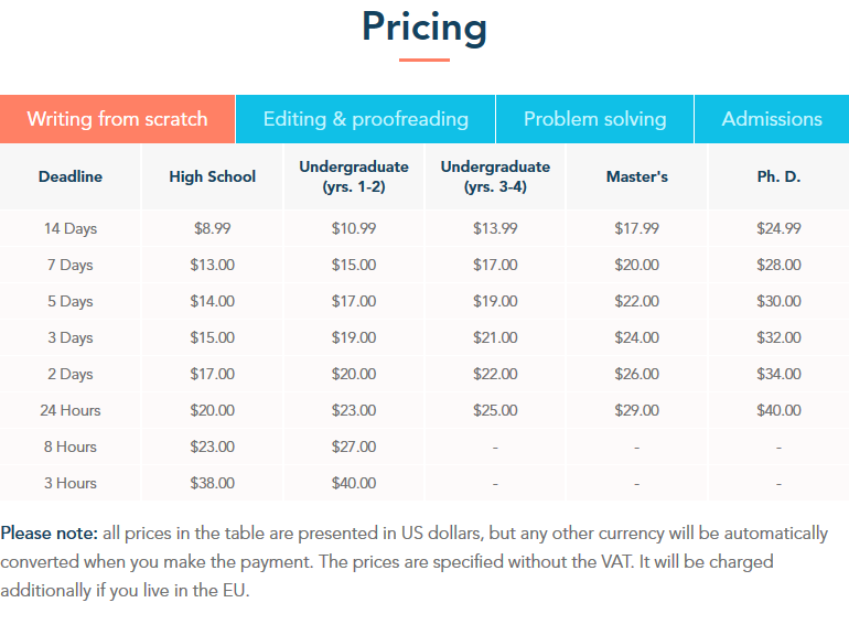 essayassist prices
