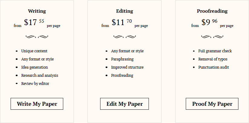 usessaywriters prices