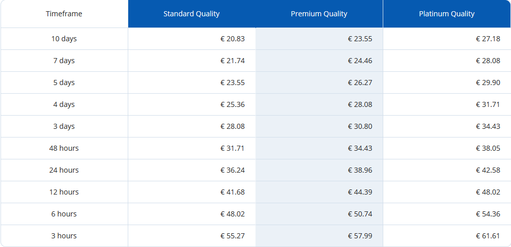 essayontime prices